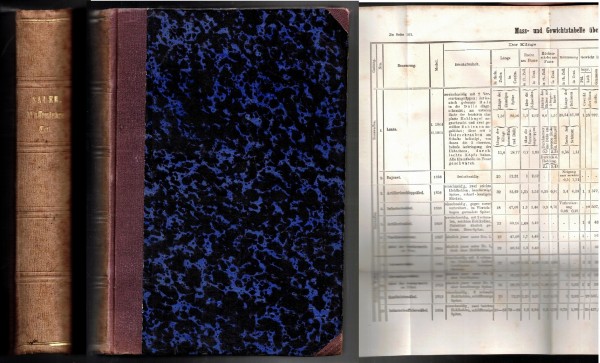 Grundriss der Waffenlehre - Originalausgabe von 1869. Textband